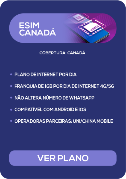 eSIM Canadá