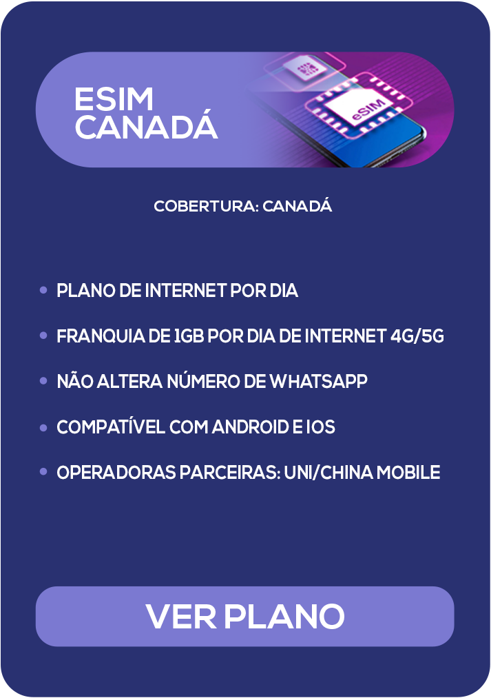 eSIM Canadá